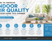 Improve indoor air quality Washington Township NJ - Schaible's Clean Team
